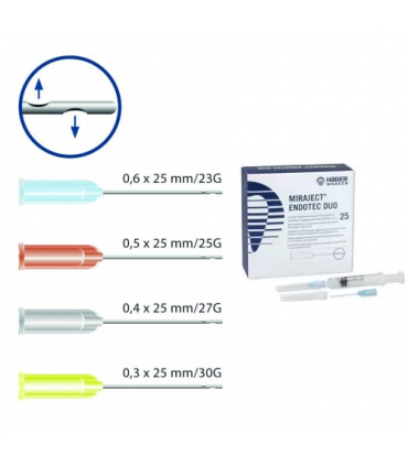 Miraject Endotec Duo 25 Uds