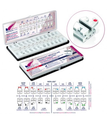 Brackets ML Cerámicos R/Metal MBT .022 Kit