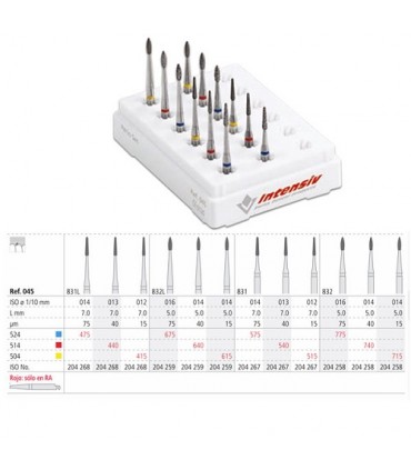 Perioset Ref.045